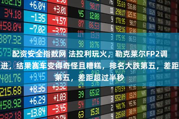 配资安全指数网 法拉利玩火，勒克莱尔FP2调校相当激进，结果赛车变得奇怪且糟糕，排名大跌第五，差距超过半秒